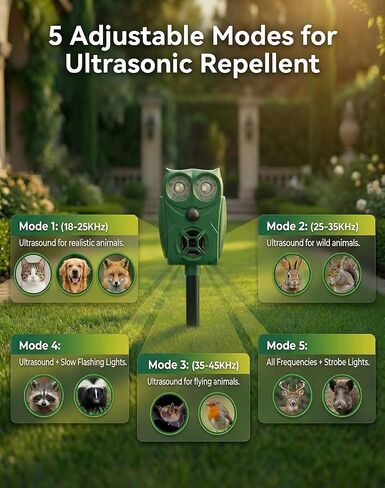 Solar Ultrasonic Animal Repeller with Motion Sensor, Deer Repellent Devices with LED Light, Waterproof Cat Repellent Outdoor, Dog Deterrent for Yard Garden to Repel Raccoon, Squirrel, Fox (2, Green) in Kuwait