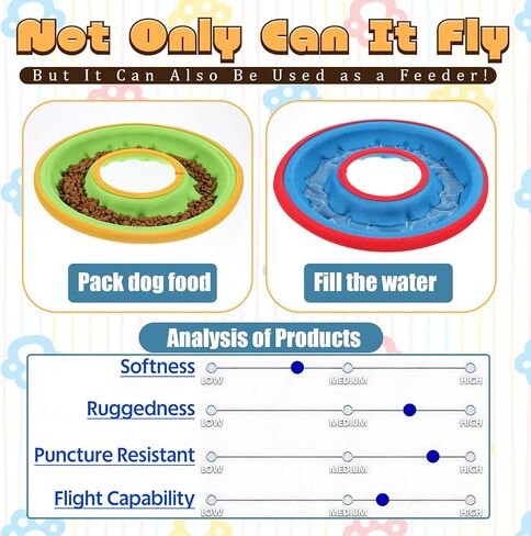 3 Pcs Flying Disc Dog Fetch Toys, 9.05 Inch Interactive Flyer and Tug Toys, Feedable Lightweight Nylon Fabric Pet Training and Outdoor Exercise Toys for Small, Medium, Large Dogs, Safe on Teeth in Kuwait