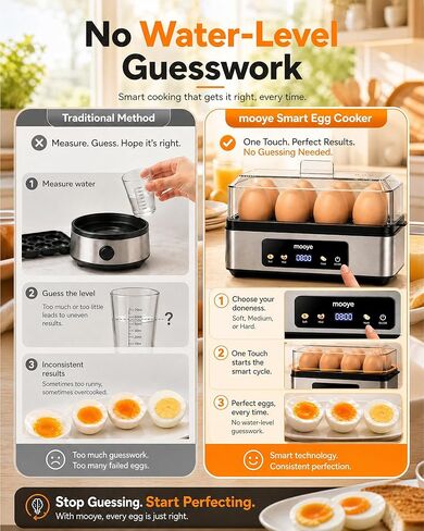 Rapid Egg Cooker for Hard Boiled Eggs, Electric Egg Steamer 3 IN 1 Soft Medium Hard Boiled, Egg Maker with Auto Shut-Off, Egg Boiler for Kitchen Breakfast & Fitness, BPA-Free, Holds 8 Eggs in Saudi Arabia