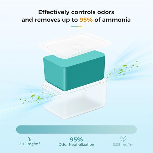 N60 Odor Eliminator for Petkit Purobot Ultra and Purobot Max Pro Self-Cleaning Cat Litter Box, 3 Pack Cat Litter Odor Eliminator N60 in Kuwait