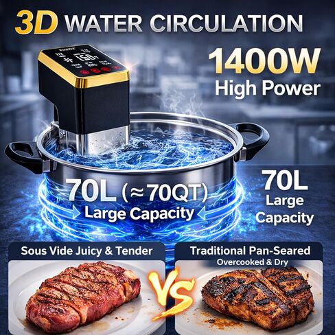 طباخ Sous Vide التجاري بقدرة 1400 وات، جهاز تدوير غمر مع تحكم دقيق في درجة الحرارة ومؤقت، شاشة LCD كبيرة، مقاومة للماء IPX7، مضخة تسخين سريعة، آلة Sous Vide للاستخدام المنزلي والتجاري in Kuwait