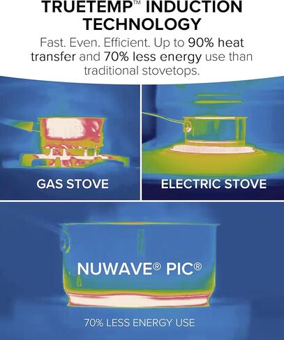 Nuwave Flex Pro 10.25 بوصة موقد الحثي الدقيق مع شاشة IMD تعمل باللمس، LED، زجاج مقاوم للكسر، 81 درجة حرارة (100 درجة -500 درجة فهرنهايت)، 3 واط (600/900/1400 واط)، إيقاف تلقائي، تصميم محمول، 30503V01 in Kuwait