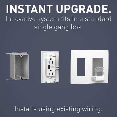 Legrand radiant RWC826USBWCCV2 Wireless USB Charger with 15 Amp Tamper Resistant Outlets and Type A USB Charging Port, for All Qi Enabled Smartphones, White (1 Count) in Saudi Arabia