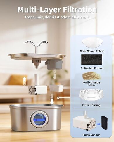 Stainless Steel Cat Water Fountain, 108oz/3.2L Pet Water Fountain for Cats Indoor, with Dual Spouts for Multiple Cats, Ultra-Quiet Automatic Dog Water Dispenser, 3 Replacement Filters Included in Kuwait