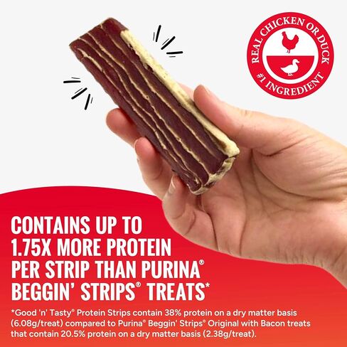 Good’n’Tasty Protein Strips Variety Pack, 12 oz, High-Protein Dog Treat with Real Chicken Or Duck and Savory Beef Sirloin, Jerky-Style Chew with No Added Artificial Preservatives, Flavors Or Colors in Kuwait