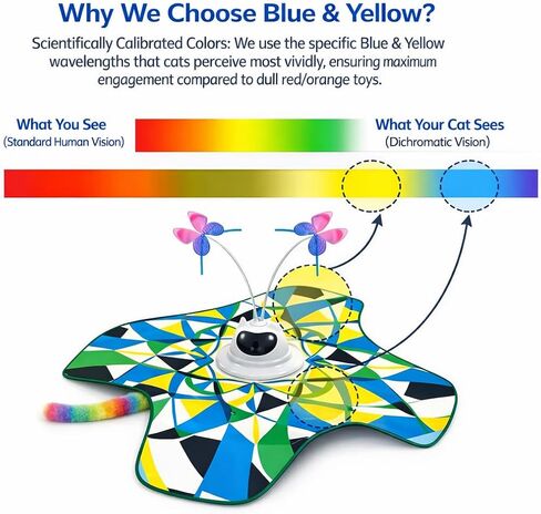 Interactive Cat Toy for Indoor Cats, Rechargeable 3-in-1 Hide and Seek Cat Toy with Spinning Butterfly & Plush Tail, Ultra-Quiet Touch Activated Self Play Cat Exercise Toy for Adult Cats & Kittens in Kuwait