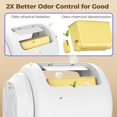 XXXL Self-Cleaning Cat Litter Box, 106L Extra-Large Automatic Cat Litter Box for Multiple Cats, Safety Sensor/Anti-Pinch Patent/Smart APP Control/Low Entrance/Double-Layer Defense/Easy Clean in Kuwait