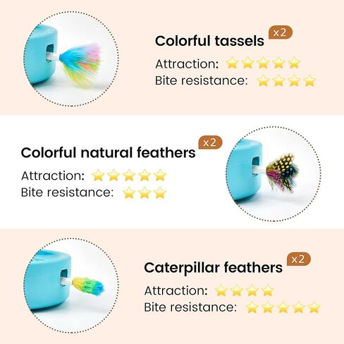 Potaroma Cat Toys 3in1 Automatic Interactive Kitten Toy, Fluttering Butterfly, Moving Feather, Track Balls, 6 Feather Replacements in Kuwait