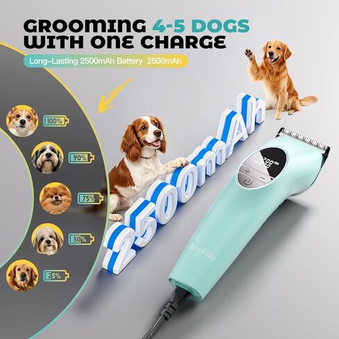 AngFan Professional Dog Clippers for Grooming Thick Coats, Heavy Duty High Power Pet Hair Clippers with 5-Speed 7200RPM, Cordless Dog Grooming Kit with Durable Metal Guide Combs & 4.5H Long Runtime in Kuwait