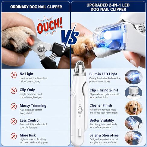 2-in-1 Dog Nail Clippers with Light - Electric Pet Nail Grinder Quiet for Small Large Dogs & Cats, LED Prevent Over Cutting, USB-C Rechargeable Safety Guard Grooming Kit for Black Nails in Kuwait