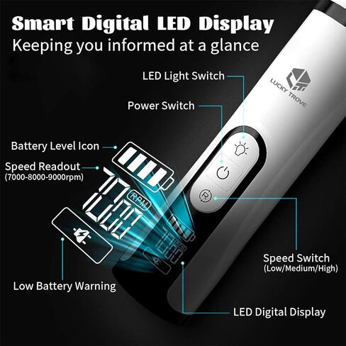 مطحنة أظافر Silent Groom Pro 2026 جديدة مع 2 مصباح LED وبطارية 3 سرعات 2000 مللي أمبير في الساعة احترافية هادئة وغير مؤلمة للكلاب الصغيرة والمتوسطة والكبيرة (1+2* رأس بديل LUCKYTROVE) in Kuwait