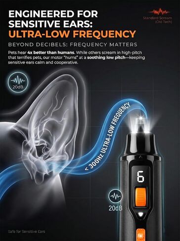 Quiet X 20dB Whisper-Quiet Dog Nail Grinder, No Vibration, 16000 RPM Constant Power Dog Nail Trimmer, Dual LED Lights, 7-Speed, Soothing Low Frequency Sound, for Small Medium Large Dogs in Kuwait