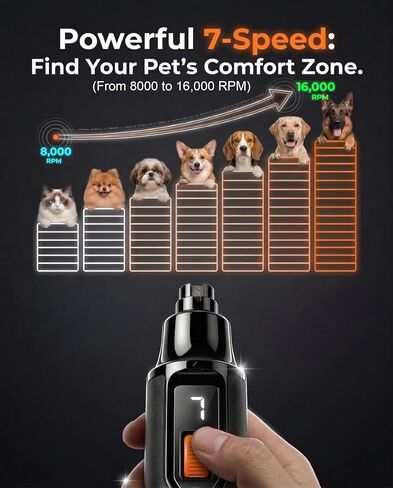 Quiet X 20dB Whisper-Quiet Dog Nail Grinder, No Vibration, 16000 RPM Constant Power Dog Nail Trimmer, Dual LED Lights, 7-Speed, Soothing Low Frequency Sound, for Small Medium Large Dogs in Kuwait
