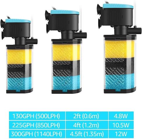 Aquarium Filters – 3-Stage Aquarium Filter in-Tank Filter Internal Filter Fish Tank Filter Turtle Filter for 10-40 Gallon Fish Tanks with Dual Water Outlet and Aeration in Kuwait