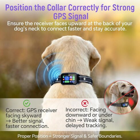 GPS Wireless Dog Fence – Free App Control, Custom GPS Boundary, Beep/Vibration/Static Modes, IP67 Waterproof, Long Battery Life, for Dogs 10–120 lbs, Remote Training Kit in Kuwait