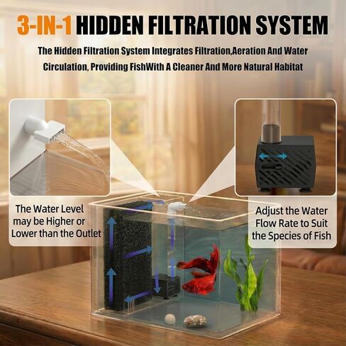 Vehipa 3.7L (1 Gal) Betta Fish Aquarium, Acrylic Small Fish Tank Kit with Water Filter Pump & LED Light, Ideal for Small Fish, Plants and Shrimp, White in Kuwait