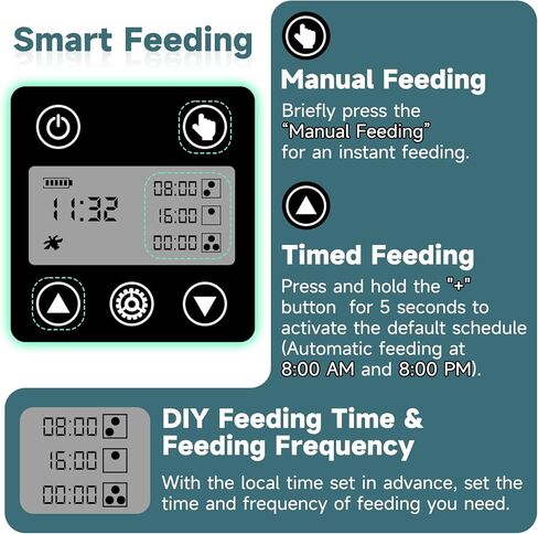 AQQA Automatic Fish Feeder for Aquarium, 200ml Large Capacity Moisture-Proof Fish Feeder Automatic Dispenser with LCD Timer, Battery Operated Auto Fish Feeder for Betta, Turtle, Fish, Koi, Small Tank in Kuwait