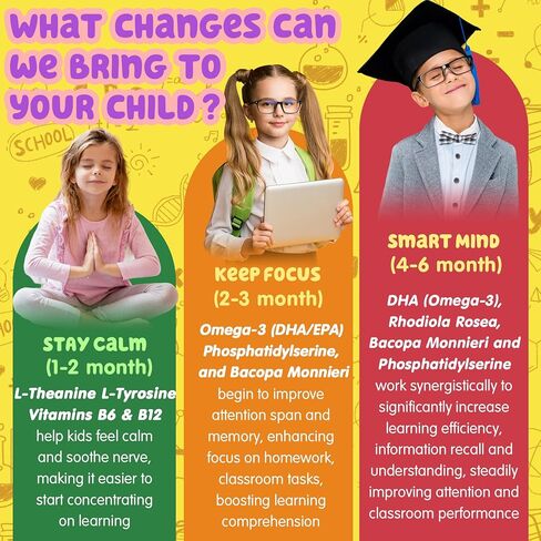 Focus & Energy Gummies for Kids 4+ & Teens ، ملحق الدماغ للأطفال مع الطحالب أوميغا 3 ، ميثيل B6 & B12 ، L-theanine ، L-tyrosine ، الفوسفاتيديل السيرين للانتباه ، الذاكرة ، nootropic ، 60cts خالية من السكر in Saudi Arabia