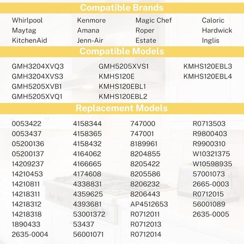 8206232A لمبة ضوء الميكروويف 2 حزمة، قاعدة E17 40W ضوء أصفر دافئ لدوامة كينمور مايتاج، استبدل R0712016 1890433 W10598935، ينطبق على شفاط فرن الثلاجة in Kuwait