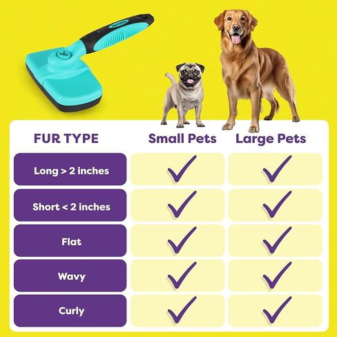 Hertzko Dog Brush for Shedding - Self Cleaning Slicker Brush for Dogs and Cats - Gently Removes Loose Hair, Tangles, and Dirt - Grooming Comb Suitable for Long or Short Coats - Aqua in Kuwait