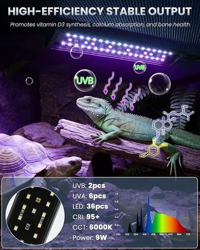 9.8 بوصة مصباح LED للأشعة فوق البنفسجية للزواحف، منطقة فيرغسون 1-4 قابلة للاختيار، مؤقت دورة تلقائي، تعديل سطوع مستقل، مصباح الزواحف الموفر للطاقة 9 وات 6000 كلفن (ليس مصباحًا حراريًا) in Kuwait