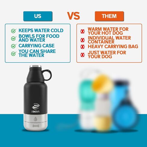 3-in-1 Dog Water Bottle – Insulated Stainless Steel Travel Bottle with Food Bowl, Leakproof, Carrying Bag & Brush in Kuwait