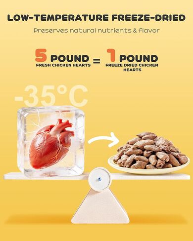 Freeze Dried Chicken Hearts for Cats & Dogs, 17.64 oz (1.1LB), Raw High Protein Cat & Dog Treats, Single Ingredient Organ Meat,Grain Free Healthy Pet Snacks,Training Treats & Food Topper,No Additives in Saudi Arabia