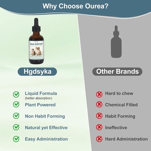 قطرات دعم صحة الأنف للقطط والكلاب، مكمل راحة الجيوب الأنفية والجهاز التنفسي للحيوانات الأليفة، يساعد على الحفاظ على التنفس الواضح، ويدعم الصحة الموسمية ووظيفة المناعة in Kuwait