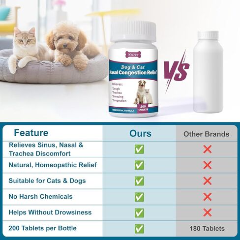 Dog and Cat Nasal Congestion Relief - Helps Relieve Sneezing, Trachea, Runny Nose & Nasal Congestion | Easy-to-Administer Tablets (200 ct) in Kuwait