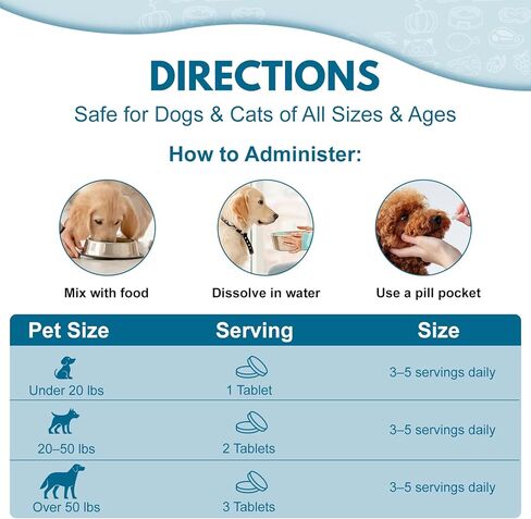 Dog and Cat Nasal Congestion Relief - Helps Relieve Sneezing, Trachea, Runny Nose & Nasal Congestion | Easy-to-Administer Tablets (200 ct) in Kuwait
