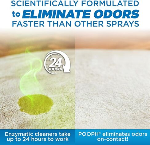 POOPH Pet Odor Eliminator Laundry Additive - 2-32oz Bottles - Eliminates Odors at the Molecular Level, Dogs, Cats, Freshener, Eliminator, Urine, Poop, Pee, Deodorizer, Puppy, Fresh, Clean in Kuwait