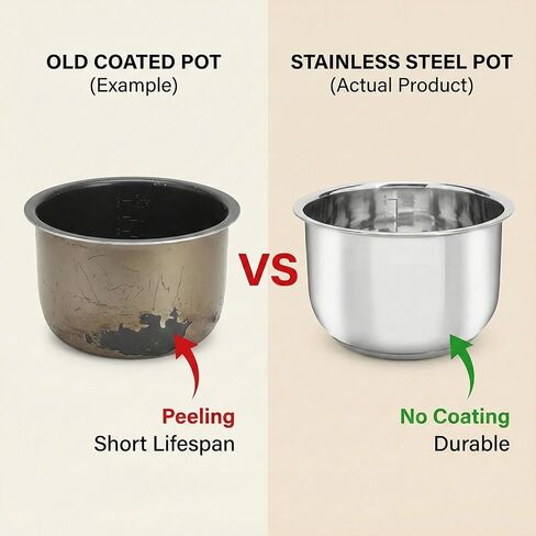 Rice Cooker Replacement Pot, Compatible with AROMA-ARC-954SBD and ARC-914SBD 4-Cup, 304 Stainless Steel for Everyday Home Cooking, Durable Easy-Clean Design in Kuwait