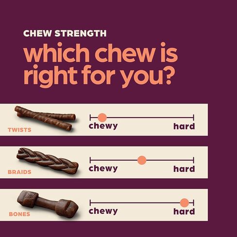 Chewsday Dog Rawhide Free Chew Bones, Made with Real Beef Collagen, Supports Hip & Joint, Skin & Coat, Highly Digestible, 3 Count in Saudi Arabia