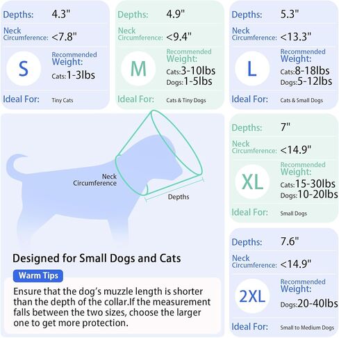 MIGOHI Soft Cat Cone Collar,Adjustable Cone for Cats After Surgery to Stop Licking,Reflective Elizabethan Recovery Collar for Kittens,Prevents Scratching for Wound,Spay & Neuter,M,Blue in Saudi Arabia