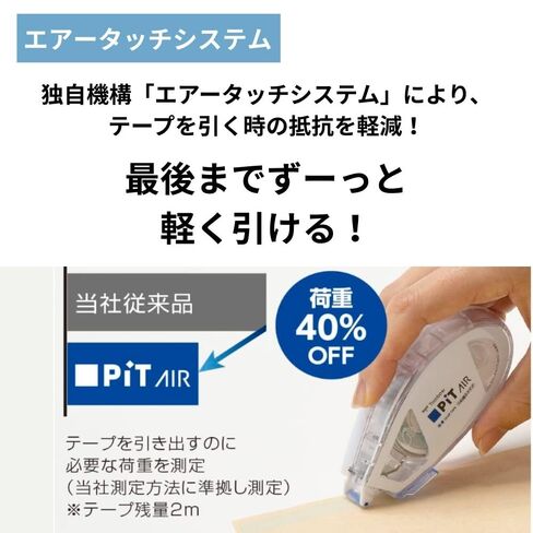 Tombow PN-MASFN Pit Air Body شبكة صيد لاصقة قوية قابلة لإعادة التدوير 3.3 بوصة (8.4 مم) عرض × 56.3 قدم (16 م) دولفين in Kuwait