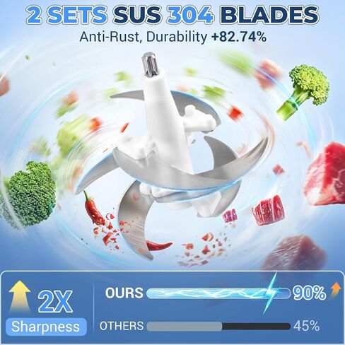 Electric Food Processor(8.5Cups+8.5Cups)【800W Pure Copper Motor】【2 Sets SUS 304 Blade】 Electric Food Chopper with 2 Bowls, Meat Grinder for Meat, Vegetable, Garlic, Onion, Baby Food (Black) in Kuwait