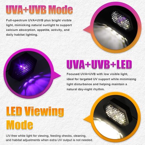 مصباح الزواحف LED UVB، ضوء تررم LED قابل للتعديل مع 3 أوضاع، 5 مستويات سطوع، مؤقت دورة يومية 4/8/12 ساعة، عمر طويل للزواحف الصغيرة والمتوسطة والكبيرة مثل التنانين الملتحية in Kuwait