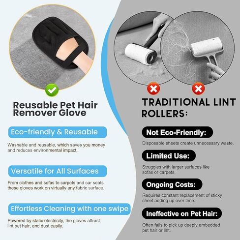 Pet Hair Remover Glove for Dogs & Cats – Reusable Electrostatic Fur Removal Glove for Clothes, Couch, Carpet, Bed & Car Seat with Hanging Hook for Easy Storage in Kuwait