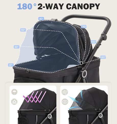 Dog Stroller for Medium Large Dogs up to 66lbs,Pet Stroller for 2 Small Dogs with Adjustable Handle & Canopy, Foldable,Storage Organizer in Kuwait