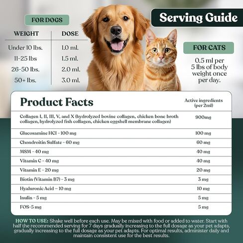 Premium Liquid Collagen for Dogs & Cats | 5 Types of Collagen (I, II, III, V, X) | Supports Skin, Coat, Hips, Joints, & Bones | Allergy and Itch Relief | Biotin, Hyaluronic Acid, Vitamin C in Kuwait