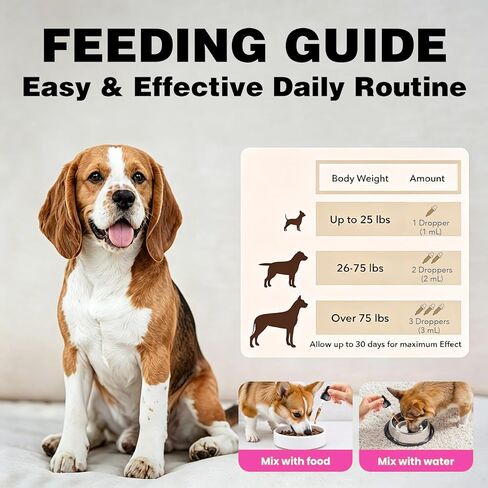 Premium Collagen for Dogs & Cats - 5 Types of Grass-Fed Collagen (I, II, III, V & X), Liquid Support for Skin, Coat, Itch Relief, Hips & Joints, Immunity with MSM, Biotin, Hyaluronic Acid, 2oz(60ml) in Kuwait