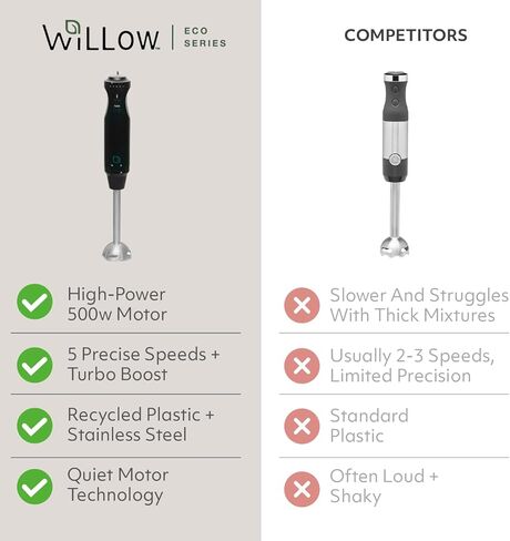 خلاط غمر WILLOW Eco Series 5 سرعات محمول، قوي وهادئ، خلاط كهربائي بقوة 500 واط مع وضع توربو وقاعدة قابلة للإزالة، خلاط يدوي للحساء والعصائر، 304 ستانلس ستيل - أسود in Kuwait