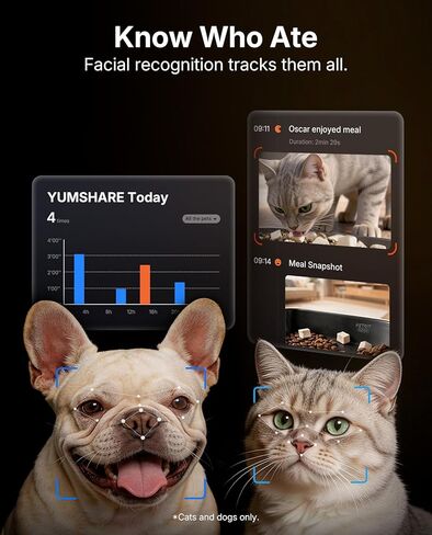 PETKIT Automatic Cat Feeder with Camera, Upgraded Multi-Cat Recognition, Night Vision,2.4G&5G WiFi Dog Feeder with Freshness Lock,5L Timed Dual Hopper Food Dispenser with Low Food Sensor in Saudi Arabia