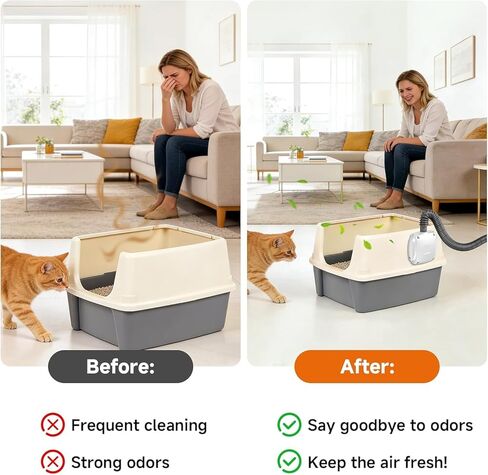 Fan for Smart Litter Boxes, Ultra-quiet Operation, Universal Design Compatible with Most Automatic Litter Boxes in Kuwait