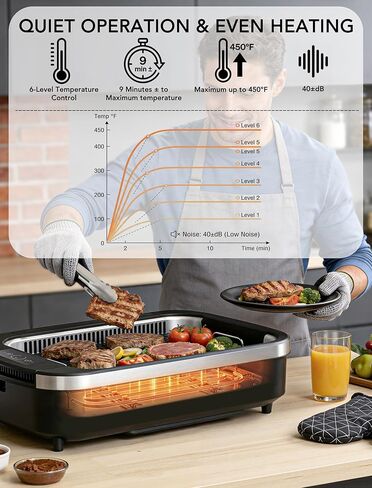 Smokeless Indoor Grill, COWSAR 1500W Electric Grill Indoor with Drip Tray & Tempered Glass Lid, Portable Non-Stick Korean BBQ Grill, 6-Level Control, 90 Min Auto Timer, Dishwasher Safe, Black in Kuwait