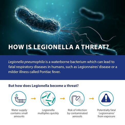 مجموعة اختبار المياه PRO Ultra Legionella، حساسية 100 CFU/L، نتائج خلال 25 دقيقة، استخدام مرة واحدة in Kuwait