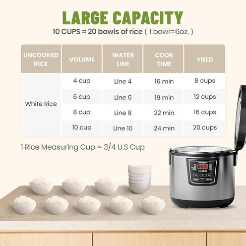 20 Cup Cooked (10 cup uncooked) Rice Cooker with 8 Functions, Healthy Cooking Stainless Steel Pot & Steamer, Removable Inner Cover, Stainless Steel Silver in Saudi Arabia
