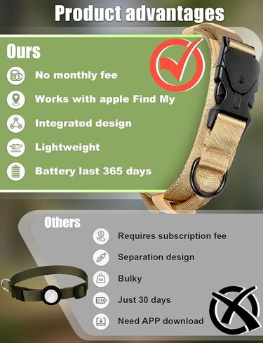 طوق الكلاب التكتيكي GPS (iOS فقط)، جهاز تعقب الكلاب GPS صغير يعمل بالبلوتوث، جهاز تعقب GPS للحيوانات الأليفة بدون رسوم شهرية، متوافق مع Apple Find My، Anti-Lost، Finder Tag for Kitten Puppy Khaki M (15 بوصة - 18.5 بوصة) in Kuwait