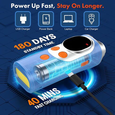 Dog Bark Deterrent Devices Ultrasonic - 50FT Range Rechargeable Anti Barking Device for Dogs, 3 Training Modes for Behavior Correction, Gentle & Safe Handheld Dog Silencer for Indoor Outdoor Use in Kuwait