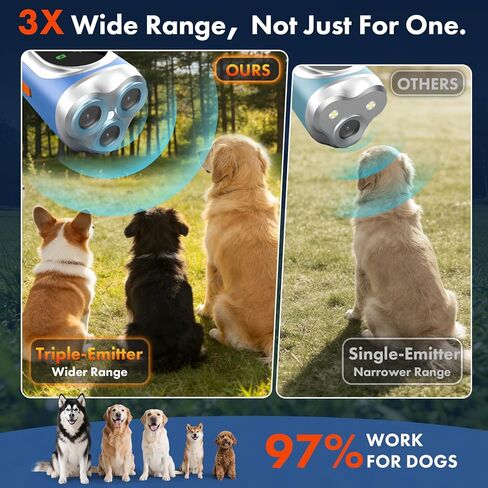 Dog Bark Deterrent Devices Ultrasonic - 50FT Range Rechargeable Anti Barking Device for Dogs, 3 Training Modes for Behavior Correction, Gentle & Safe Handheld Dog Silencer for Indoor Outdoor Use in Kuwait
